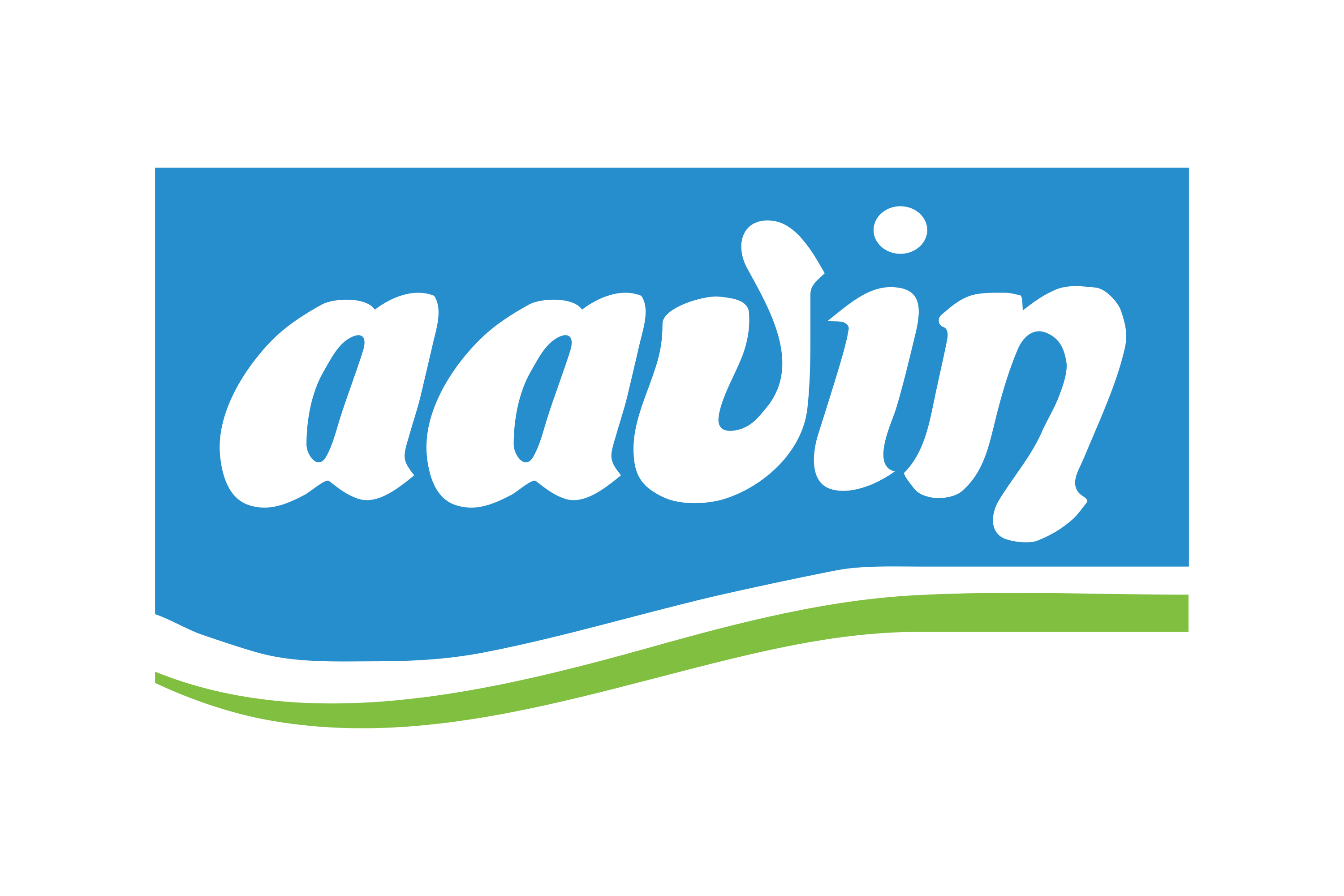 aavin